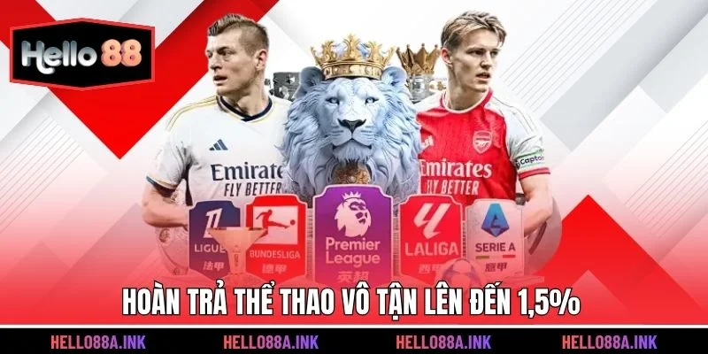 Hoàn trả thể thao vô tận lên đến 1,5%
