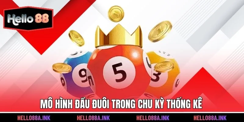 Mô hình đầu đuôi trong chu kỳ thống kê